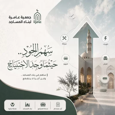 يهدف هذا المشروع إلى تعزيز موارد الجمعية المالية من خلال استقطاب الدعم المستدام لجميع برامجها وأنشطتها التنموية والخدمية ويأتي ذلك ضمن سعي الجمعية لتوسيع نطاق تأثيرها الإيجابي وتلبية الاحتياجات المتزايدة للمستفيدين من خدماتها في المجتمع